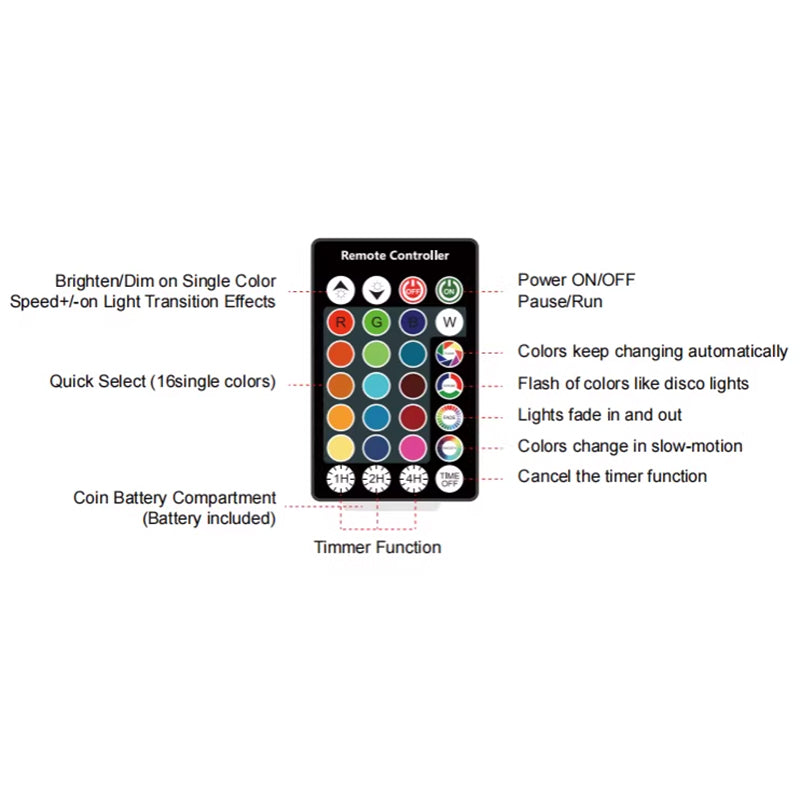 Artistic Geometric Battery-Powered Remote Control Night Light Table Lamp