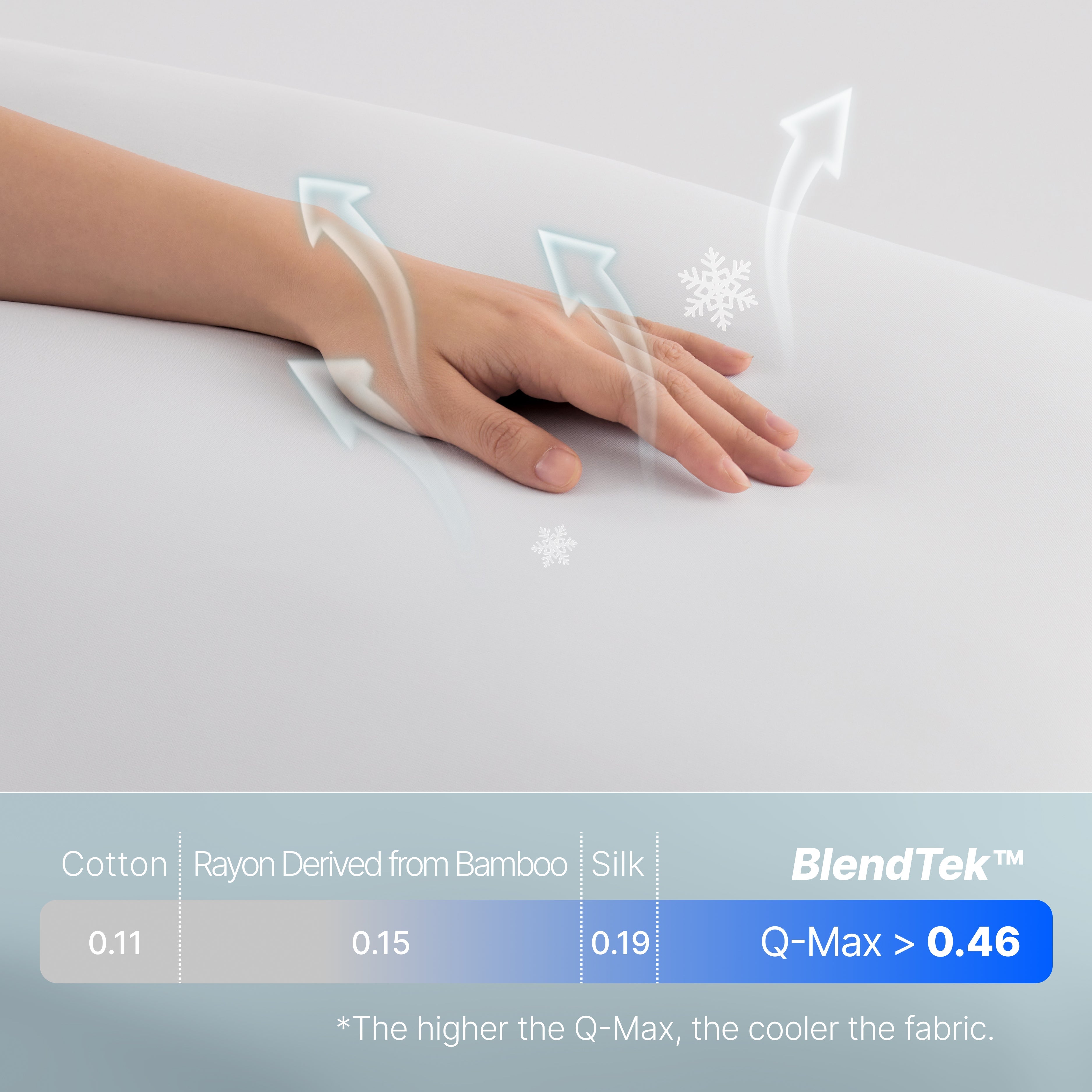 Cendre Cooling Pillowcases
