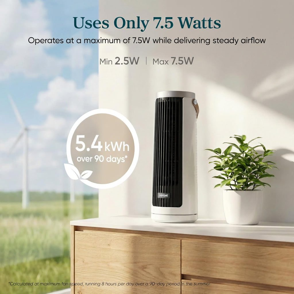 Cendre Tower Fan  Quiet 5-Speed Oscillating with Remote