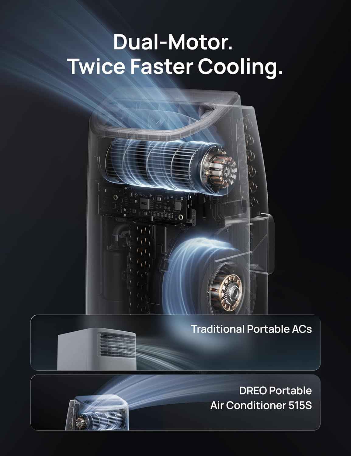 Breeze DREO Portable Air Conditioner 12000 BTU, Smart & Quiet
