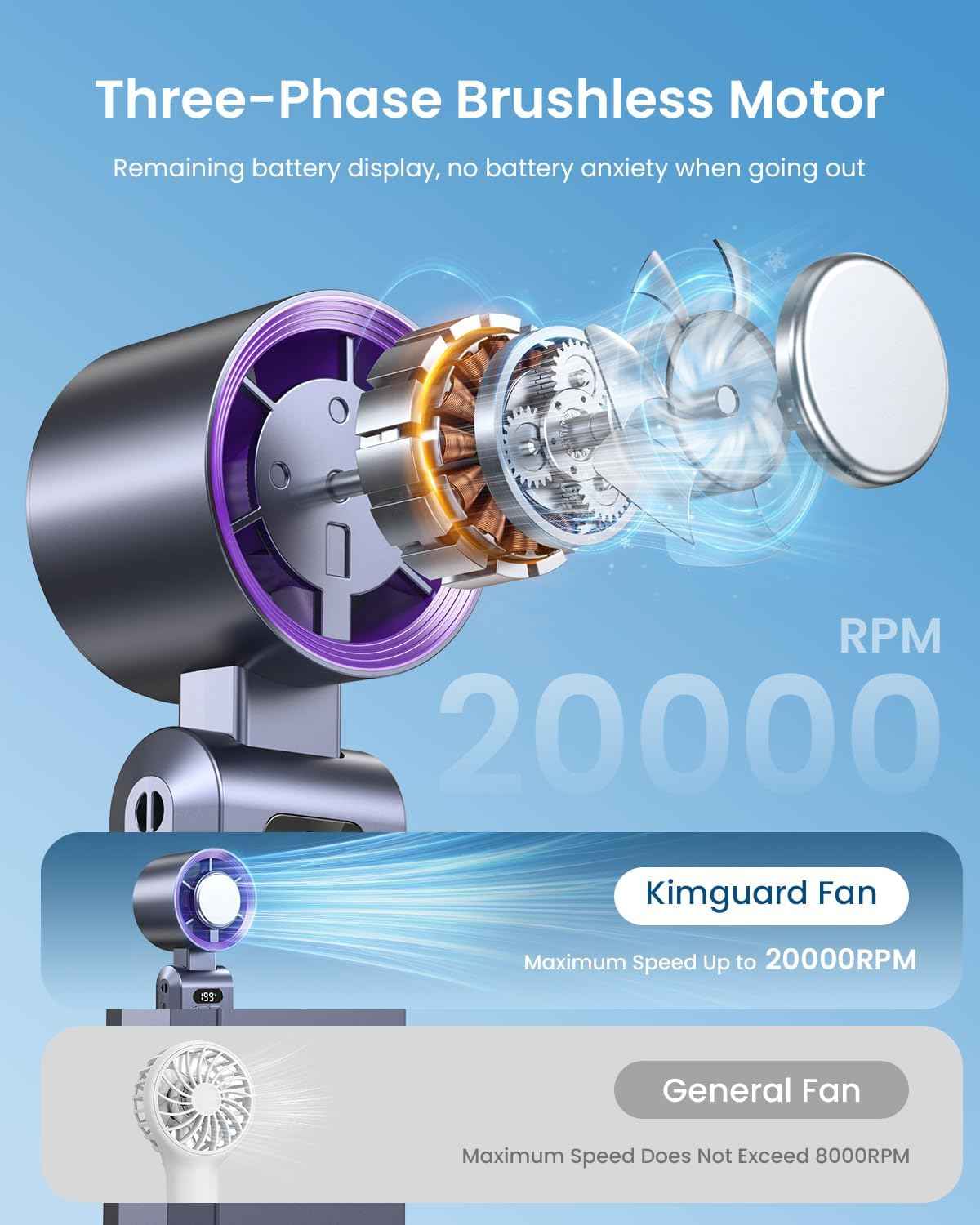 Cendre Turbo Fan Handheld Portable with Ice Cooler, 20000 RPM