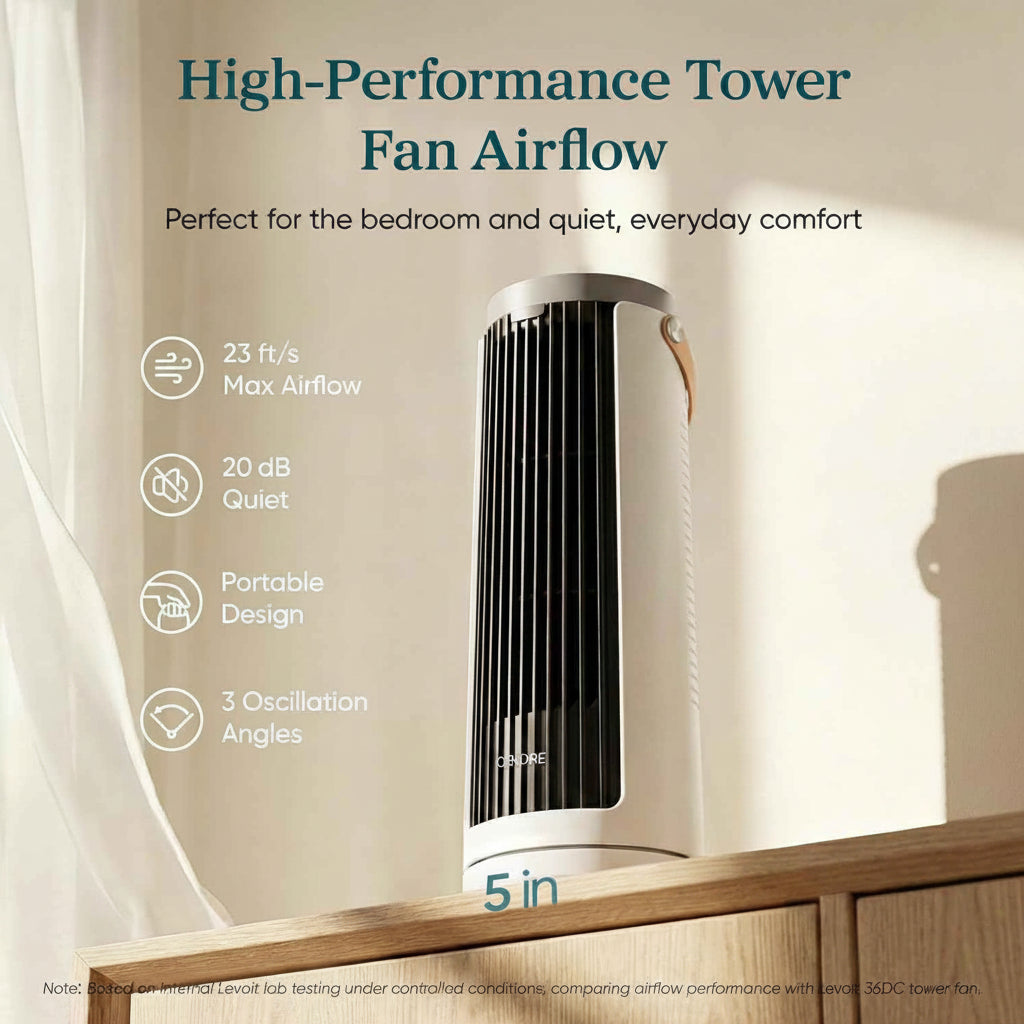 Breezy Tower Fan  Quiet 5-Speed Oscillating with Remote