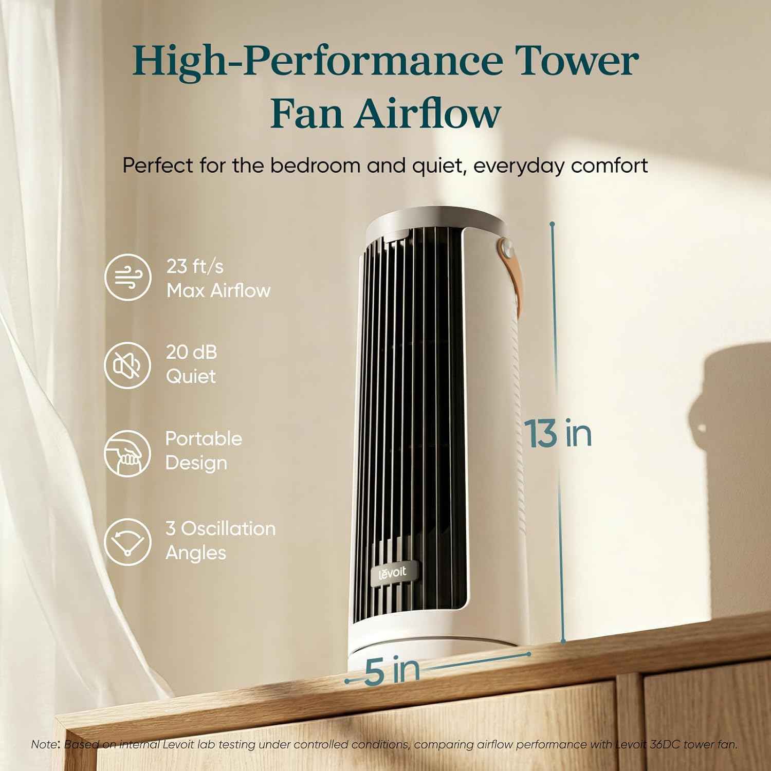 Breezy Tower Fan  Quiet 5-Speed Oscillating with Remote