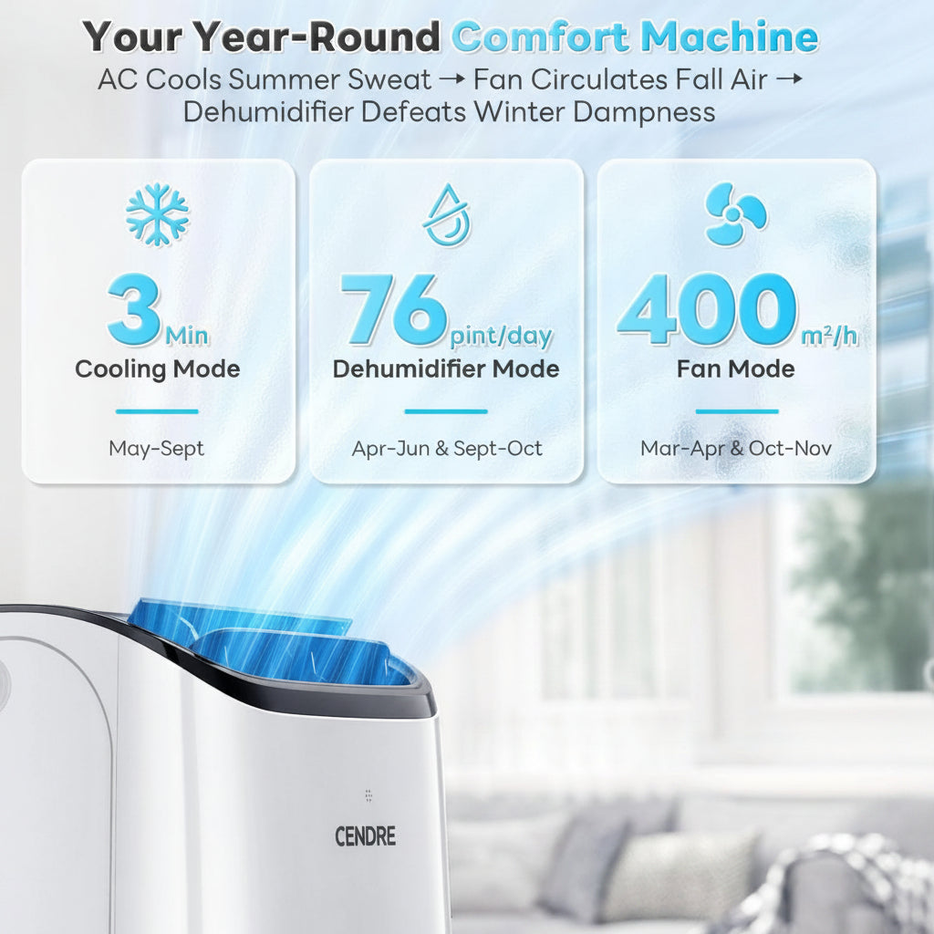Cendre Smart Portable Air Conditioner 14,000 BTU, WiFi & Remote Control