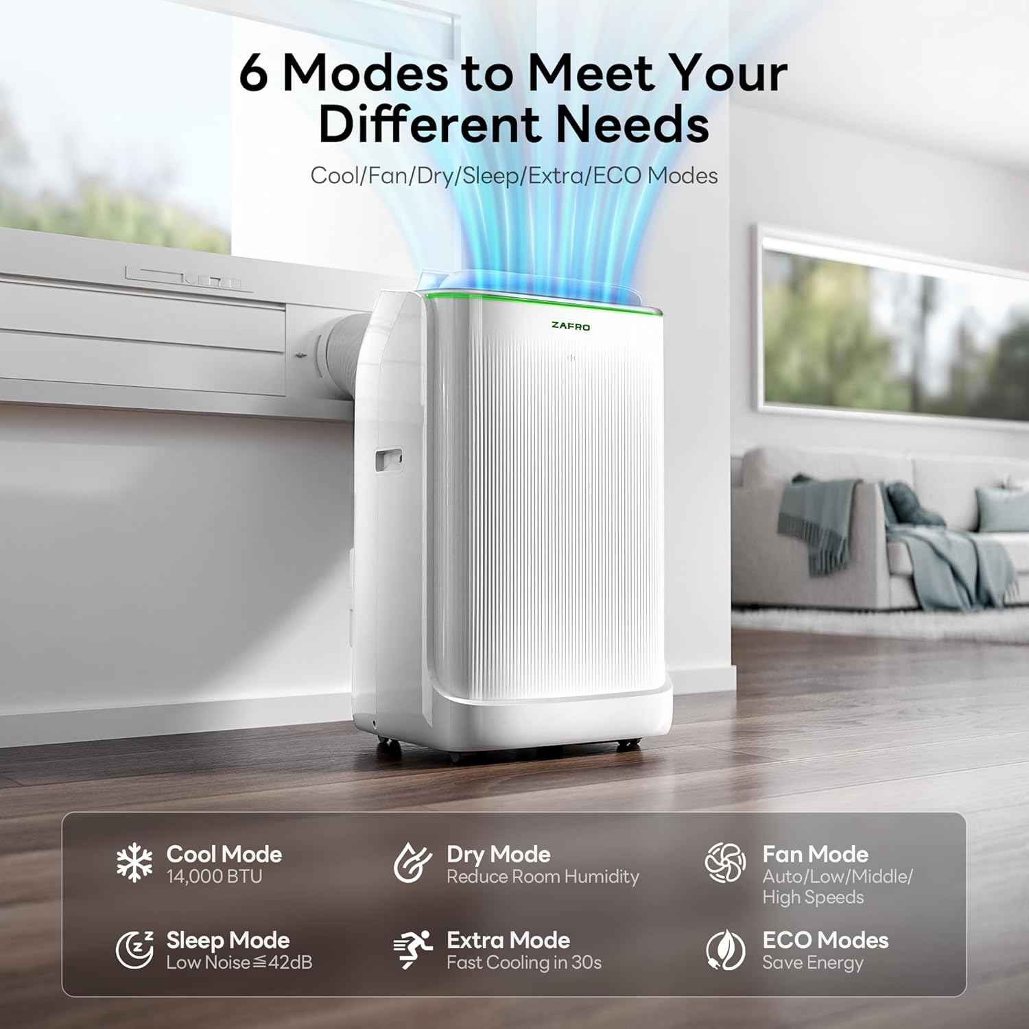 Breeza Smart Inverter Portable AC Unit 14000 BTU Ultra Quiet