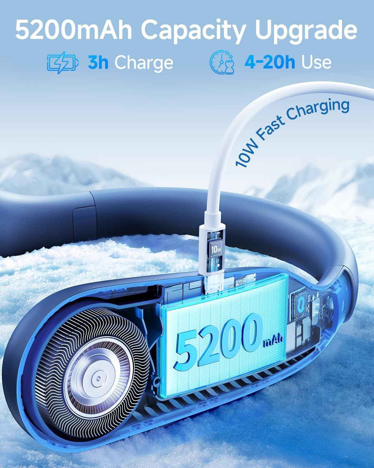 Cendre Flow Portable Neck Fan Bladeless 5200mAh, 4 Speeds, Quiet