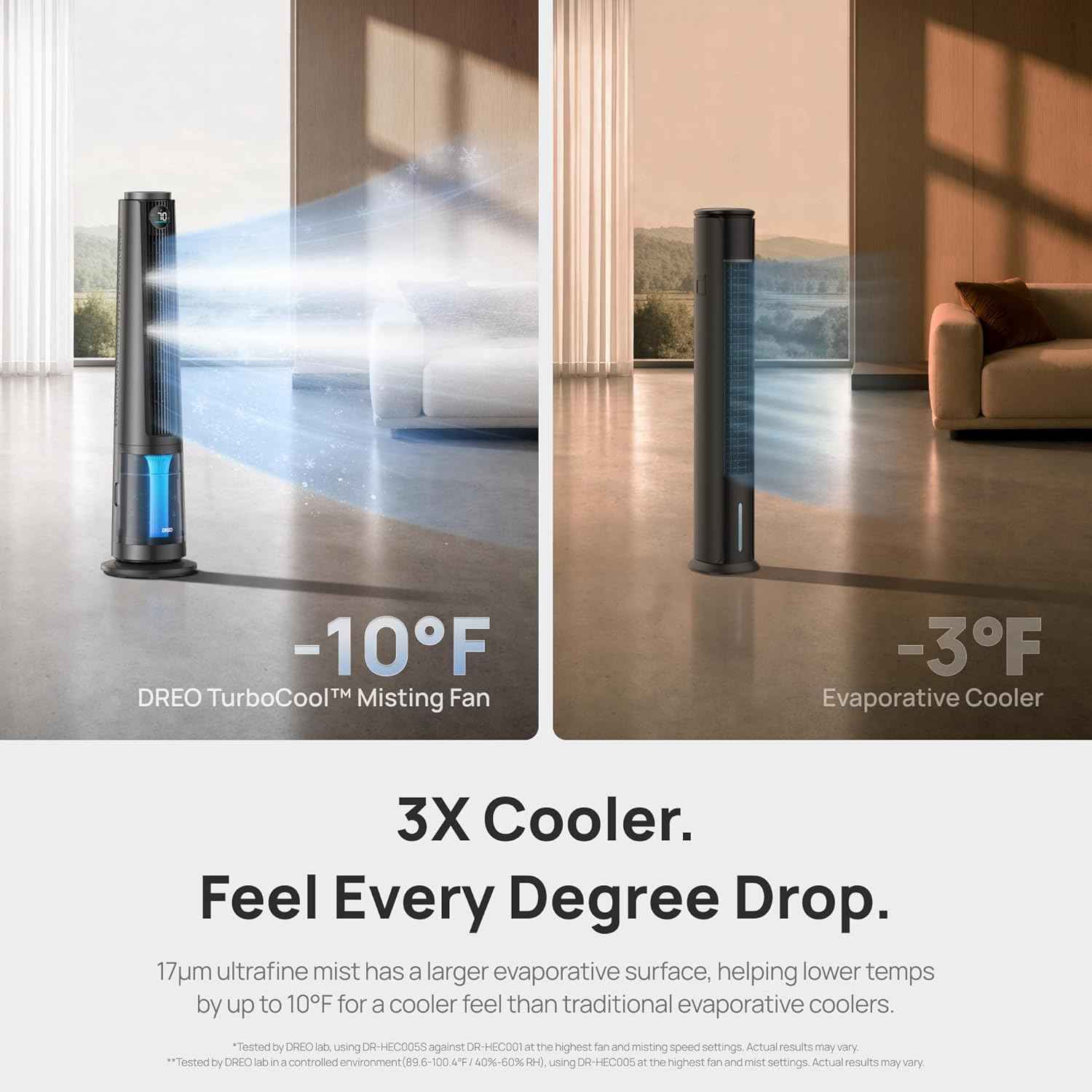 Breezy TurboCool Misting Fan 10°F Cooling, 34ft/s Airflow, 20 dB Quiet