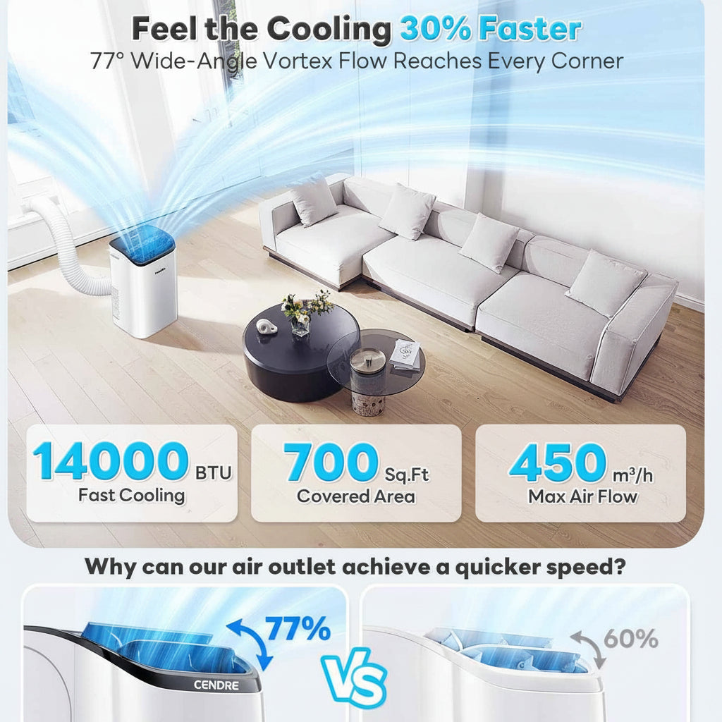 Cendre Smart Portable Air Conditioner 14,000 BTU, WiFi & Remote Control