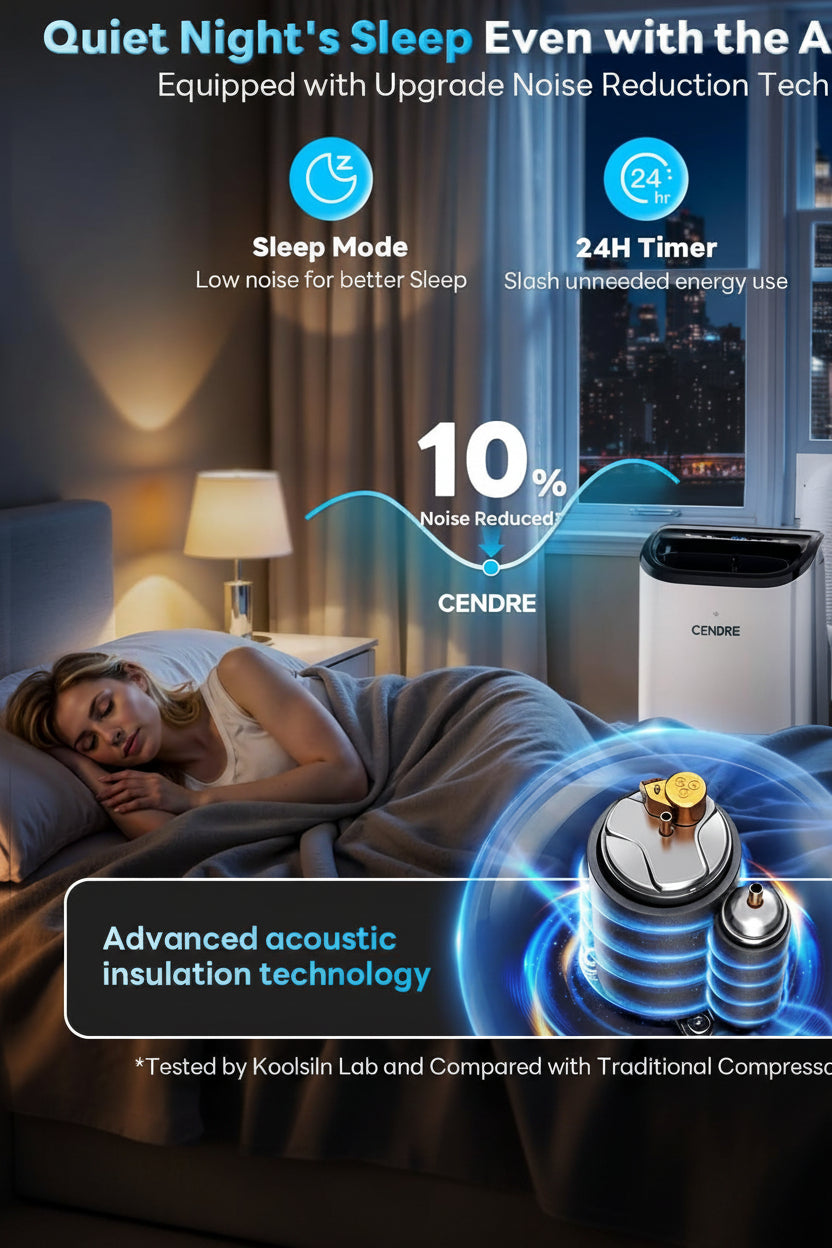 Cendre Max Portable Air Conditioner 12,000 BTU for 550 Sq.Ft, Quiet