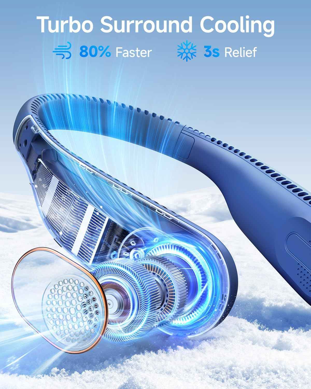 Cendre Flow Portable Neck Fan Bladeless 5200mAh, 4 Speeds, Quiet