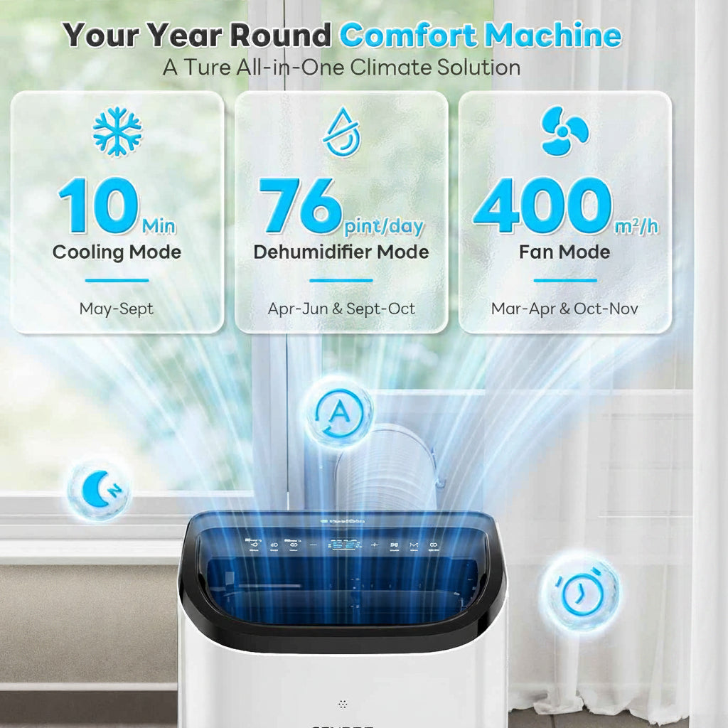 Cendre Max Portable Air Conditioner 12,000 BTU for 550 Sq.Ft, Quiet
