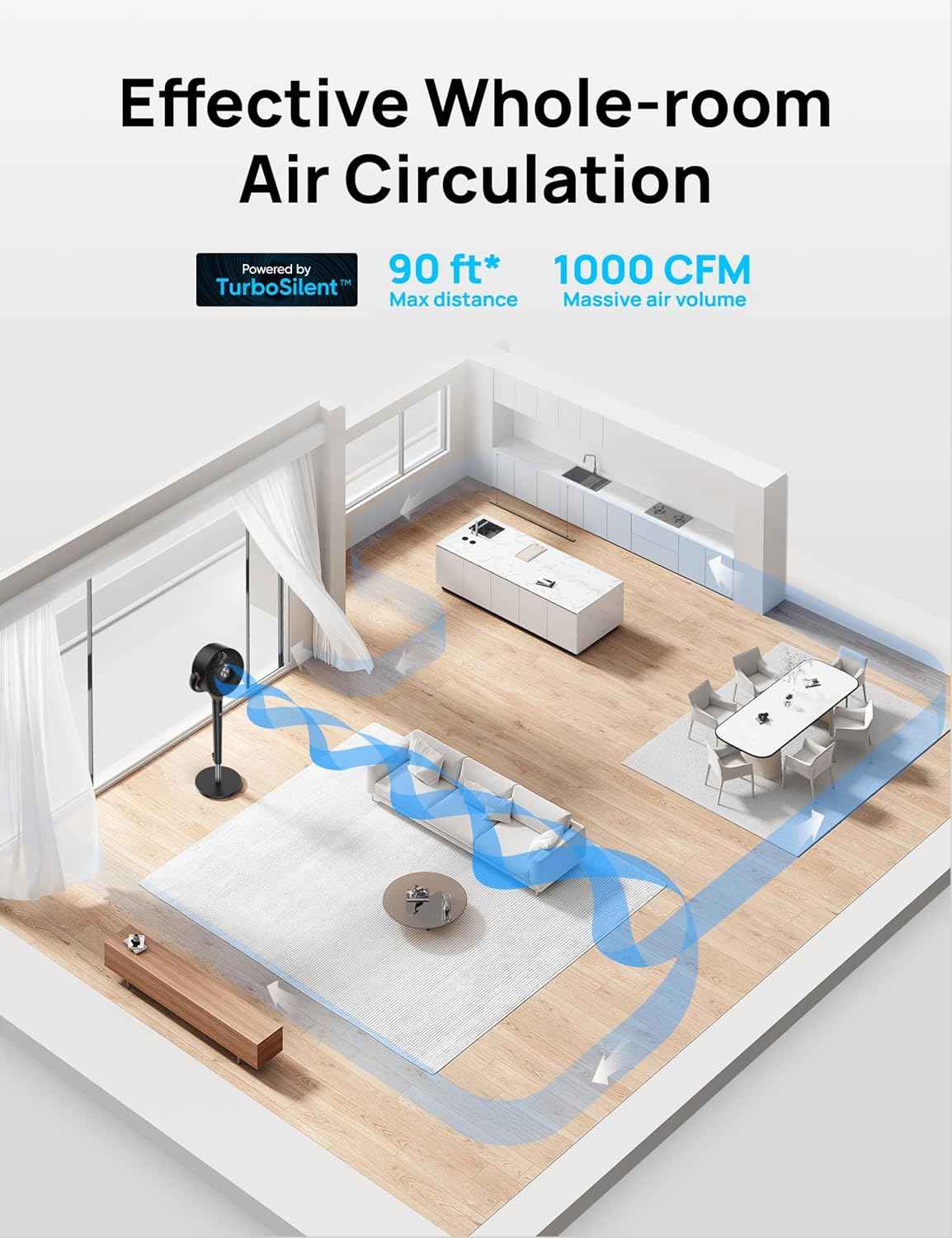 BreezeMax Oscillating Fan 90° Tilt, 20dB Quiet, 8 Speeds