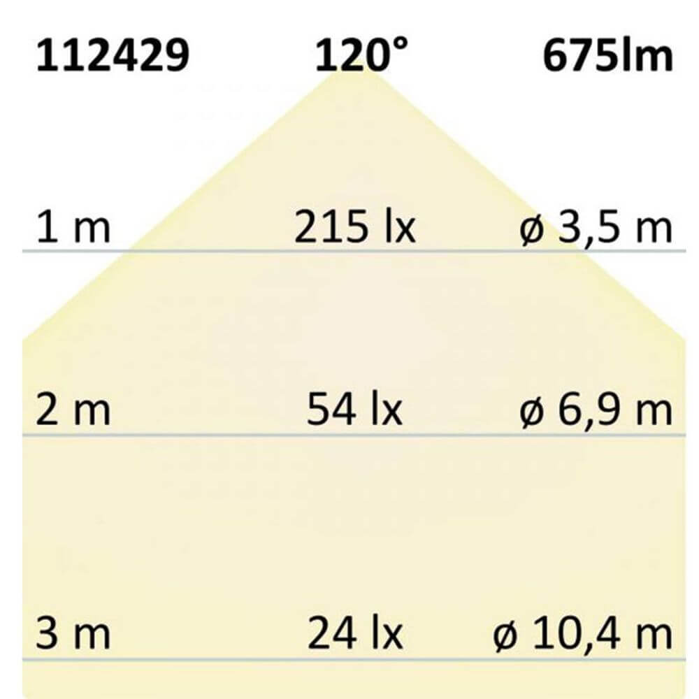 Bello LED Panel | Indirect Installation, 675lm Warm White