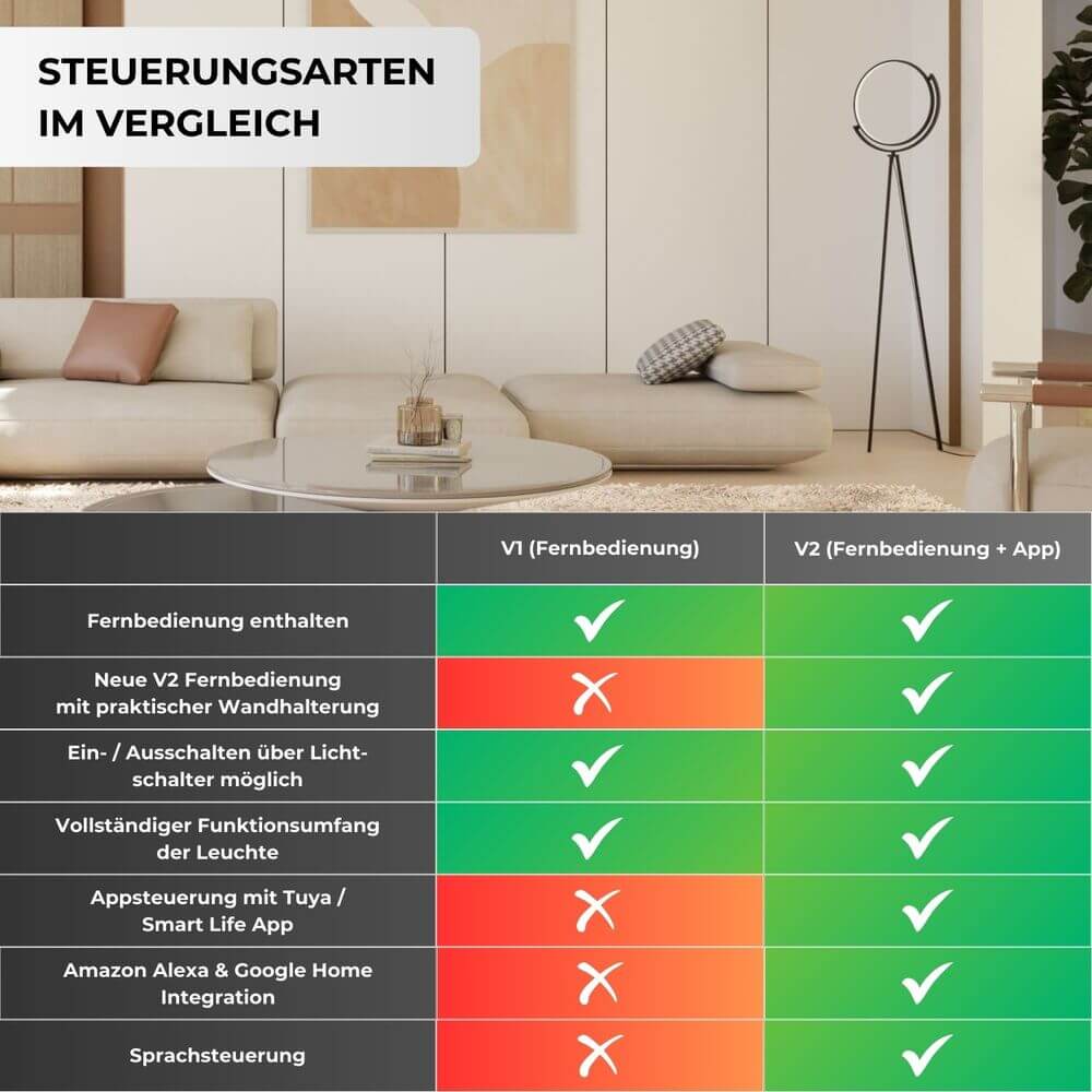 Bela Floor Lamp | Modern Design, Adjustable Height