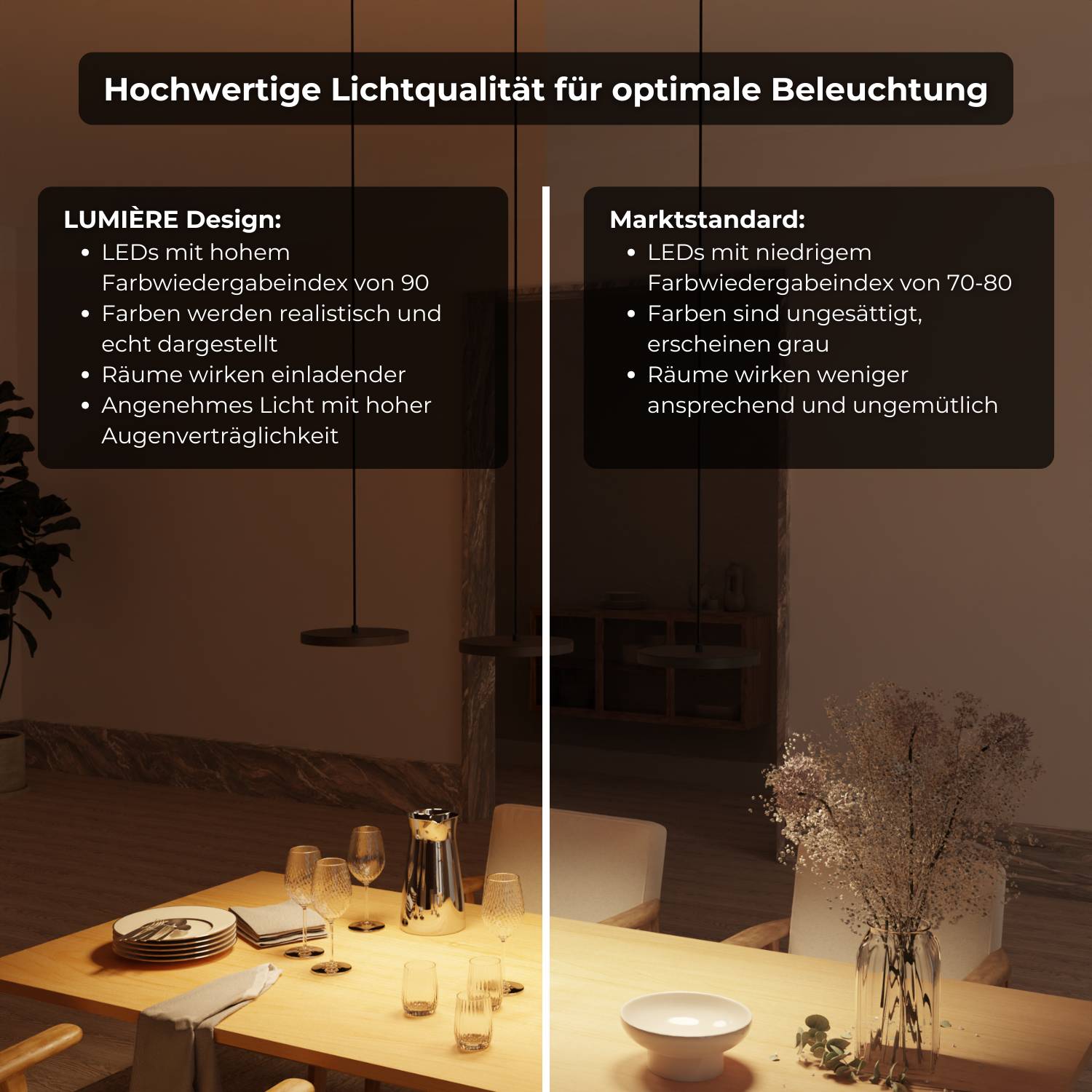 Elysian Pendant Light | DALI-2 DT8 Design, Modern Aesthetic