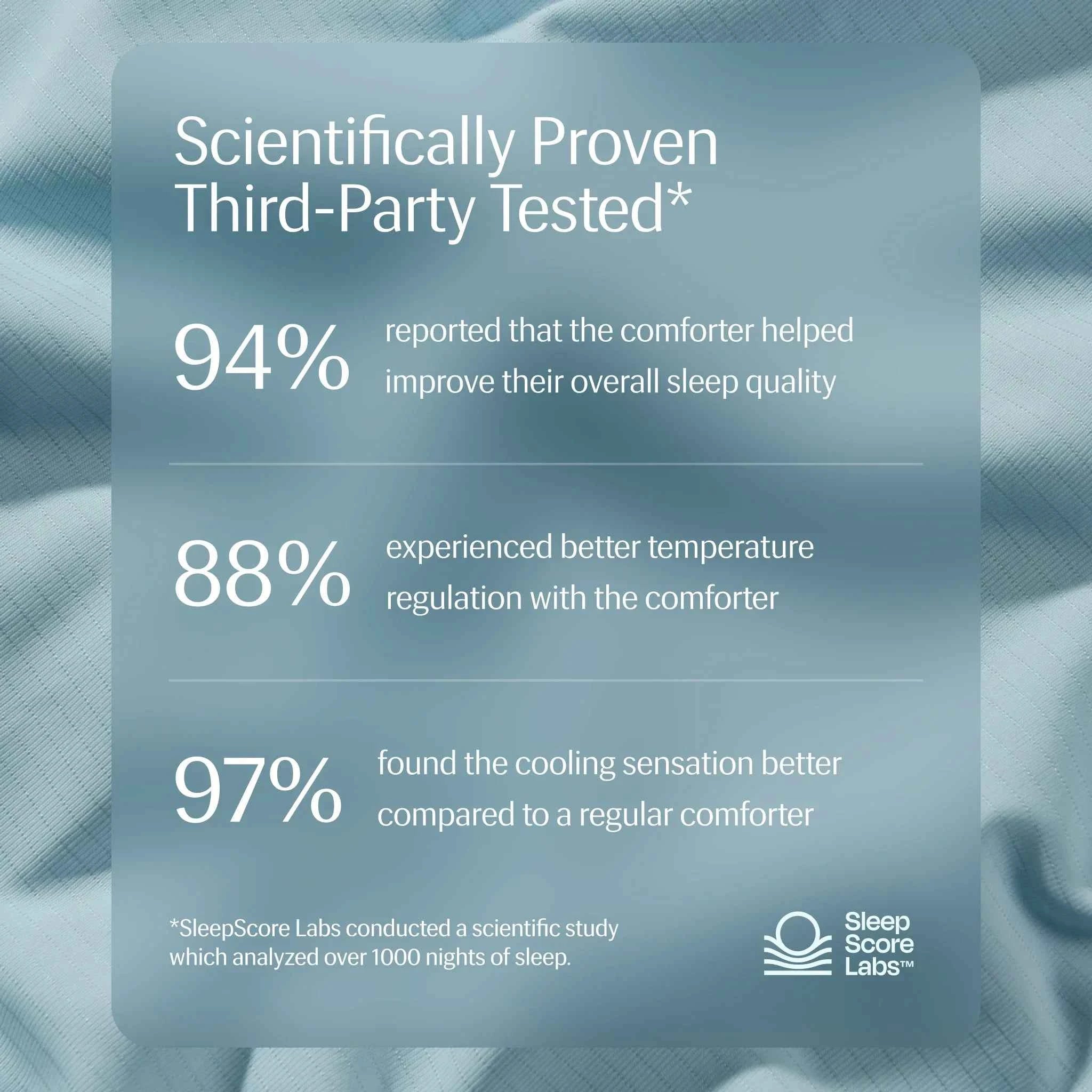 CendreCool + Temperature-Regulating Sheet Set