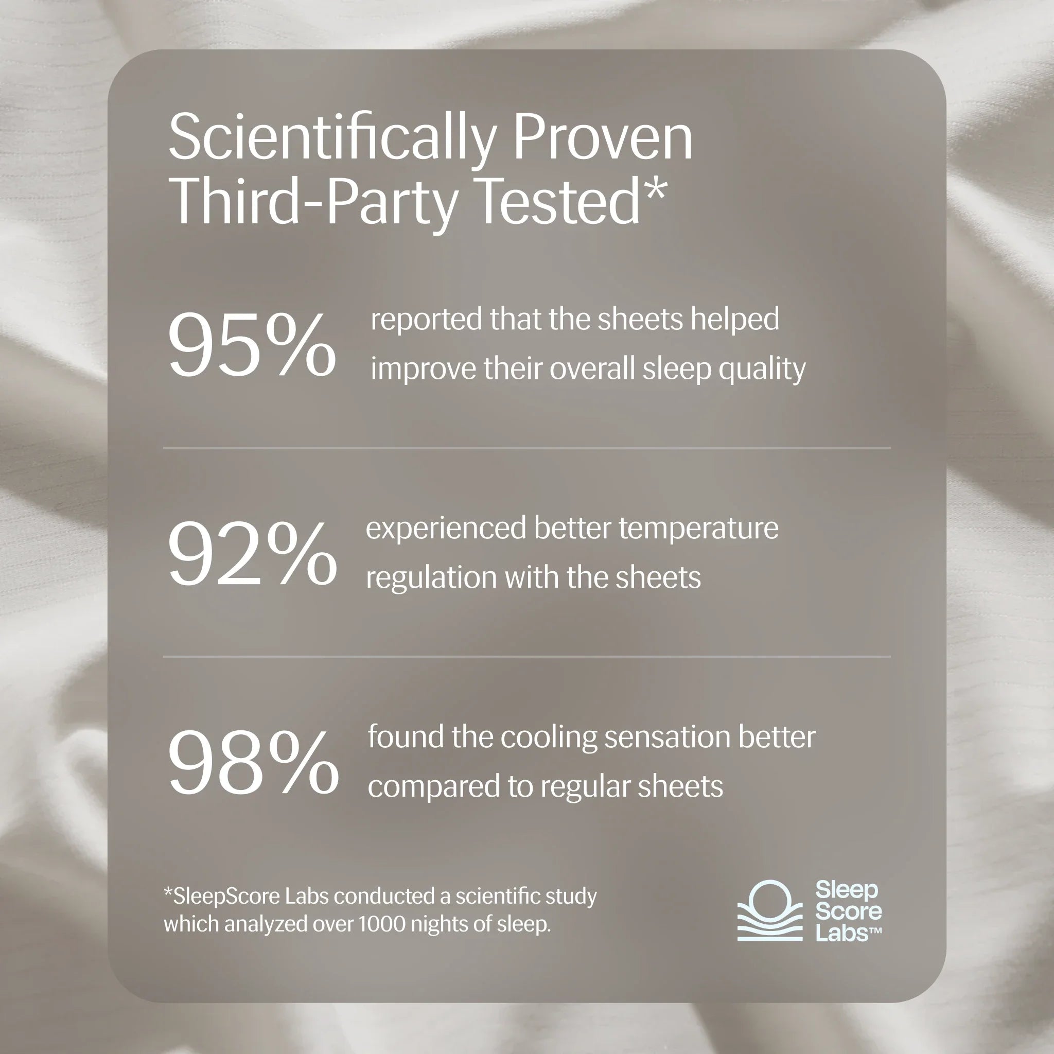 CendreCool + Temperature-Regulating Sheet Set