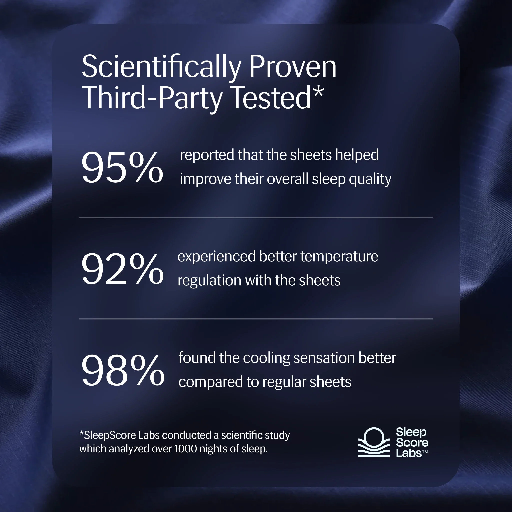 CendreCool + Temperature-Regulating Sheet Set