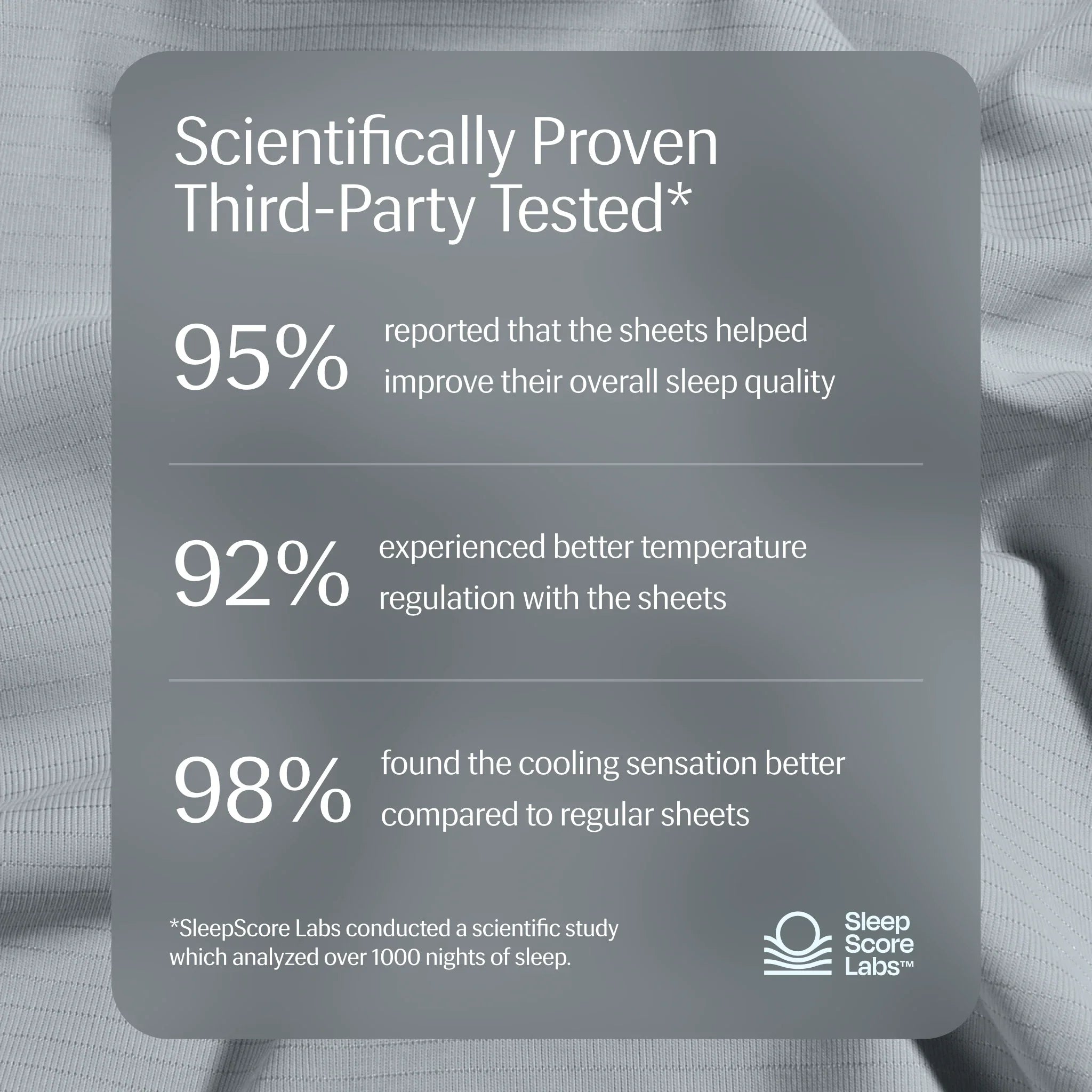 CendreCool + Temperature-Control Fitted Sheet