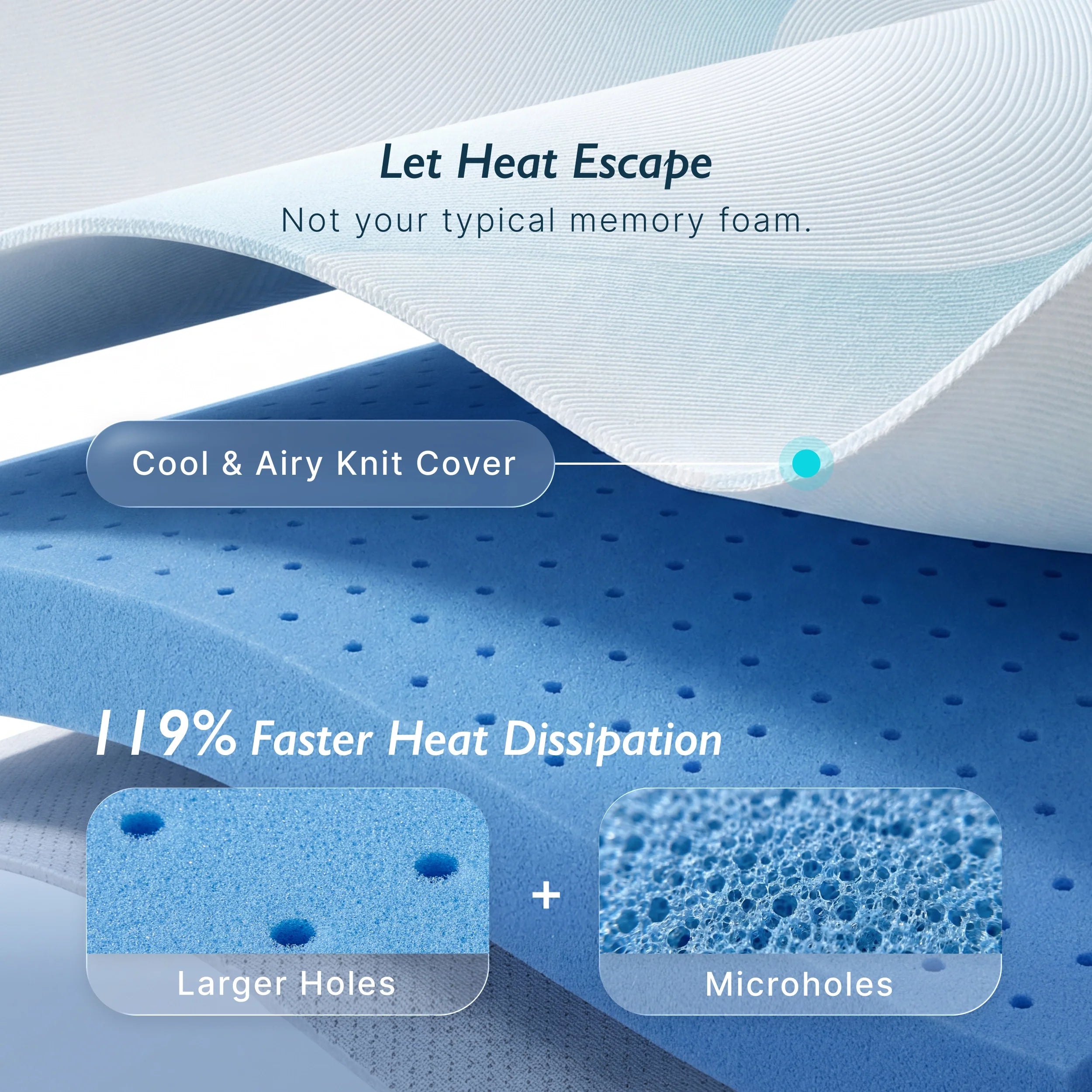 Cendre Cooling Mattress Topper