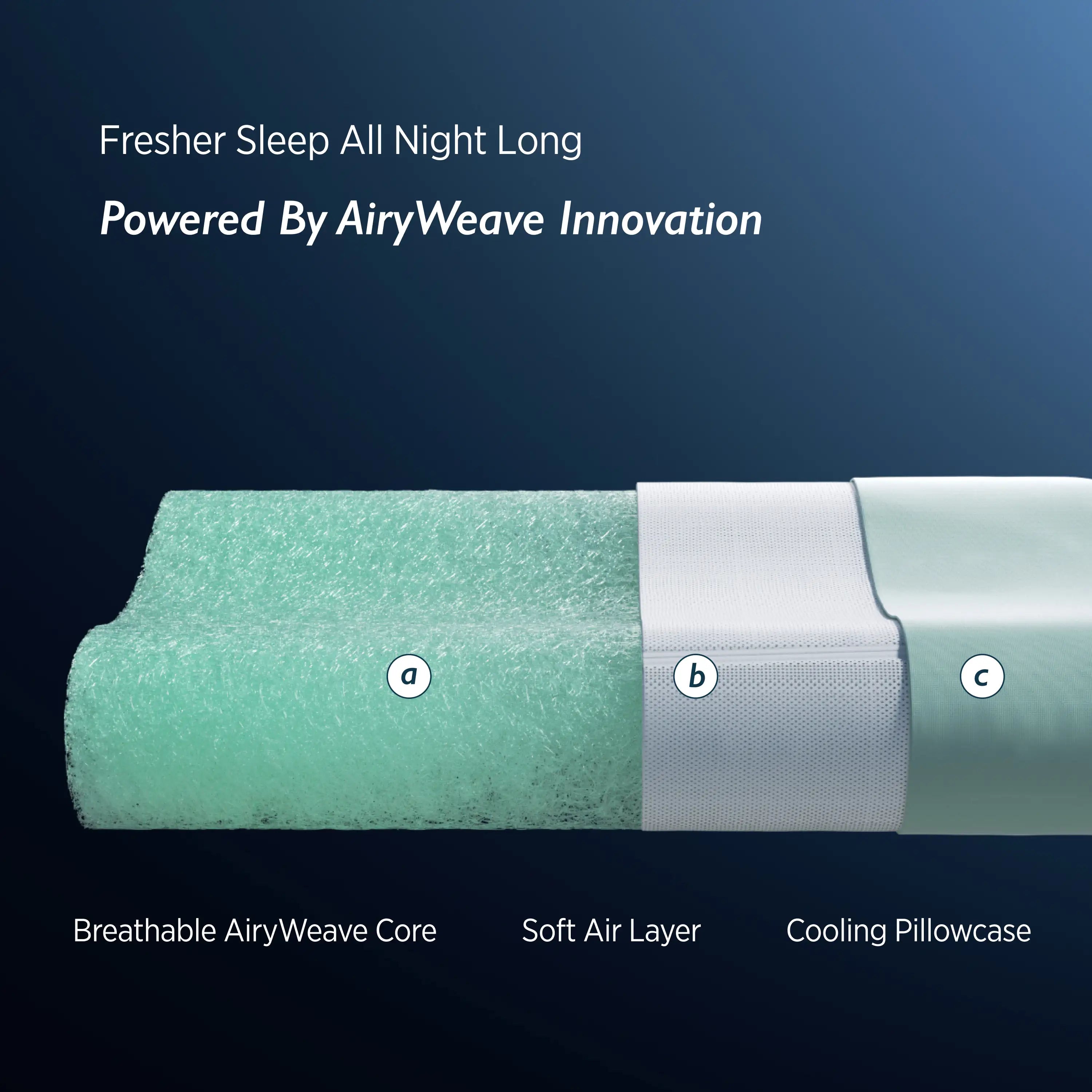 Cendre AiryWeave Cooling Pillow