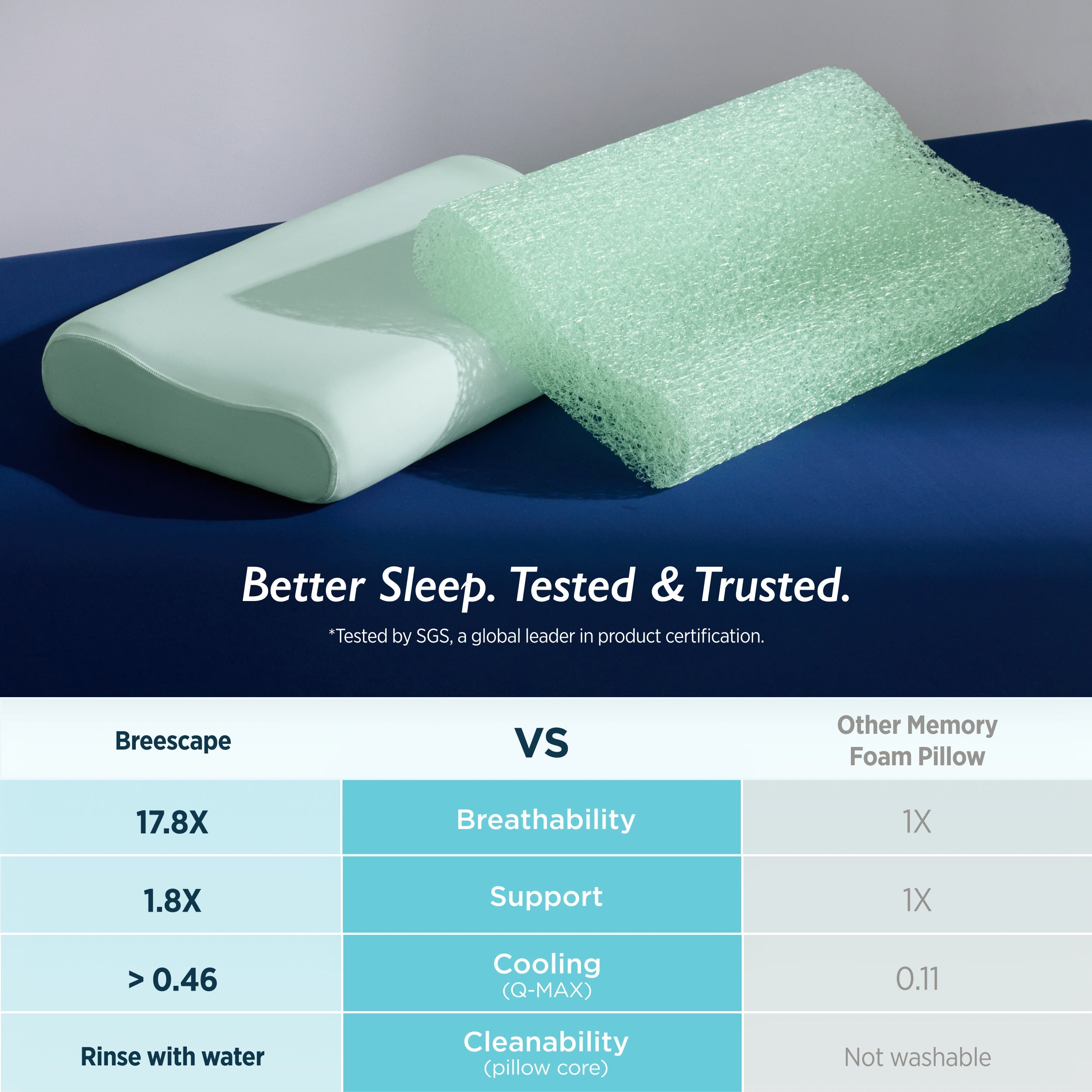 Cendre AiryWeave Cooling Pillow